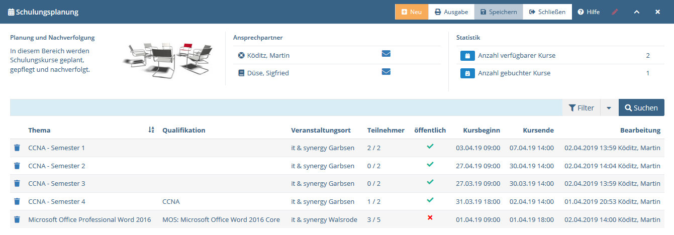 training-management-list
